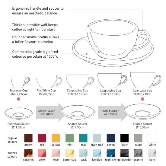 Loveramics Egg Espresso Cup & Saucer 80ml كوب وصحن