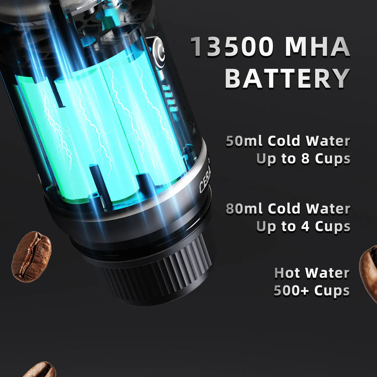 Cera+ Portable Espresso Machine Max 58 mm | ماكينة إسبرسو