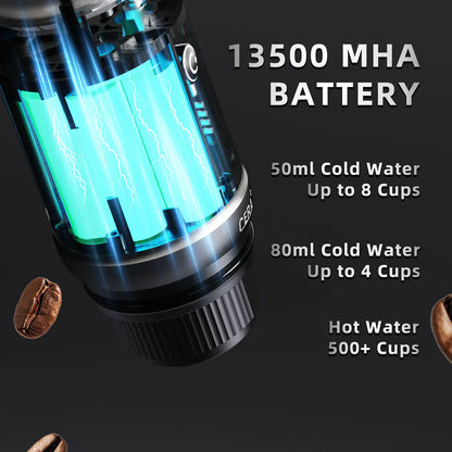Cera+ Portable Espresso Machine Max 58 mm | ماكينة إسبرسو