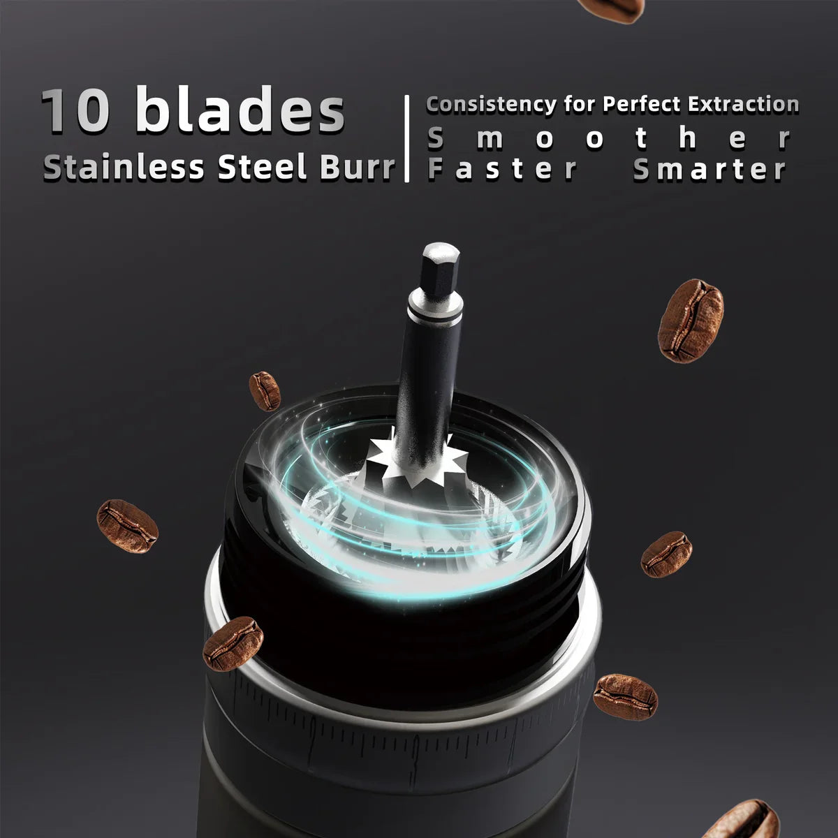 Cera+ Portable Electric Grinder | مطحنة كهربائية