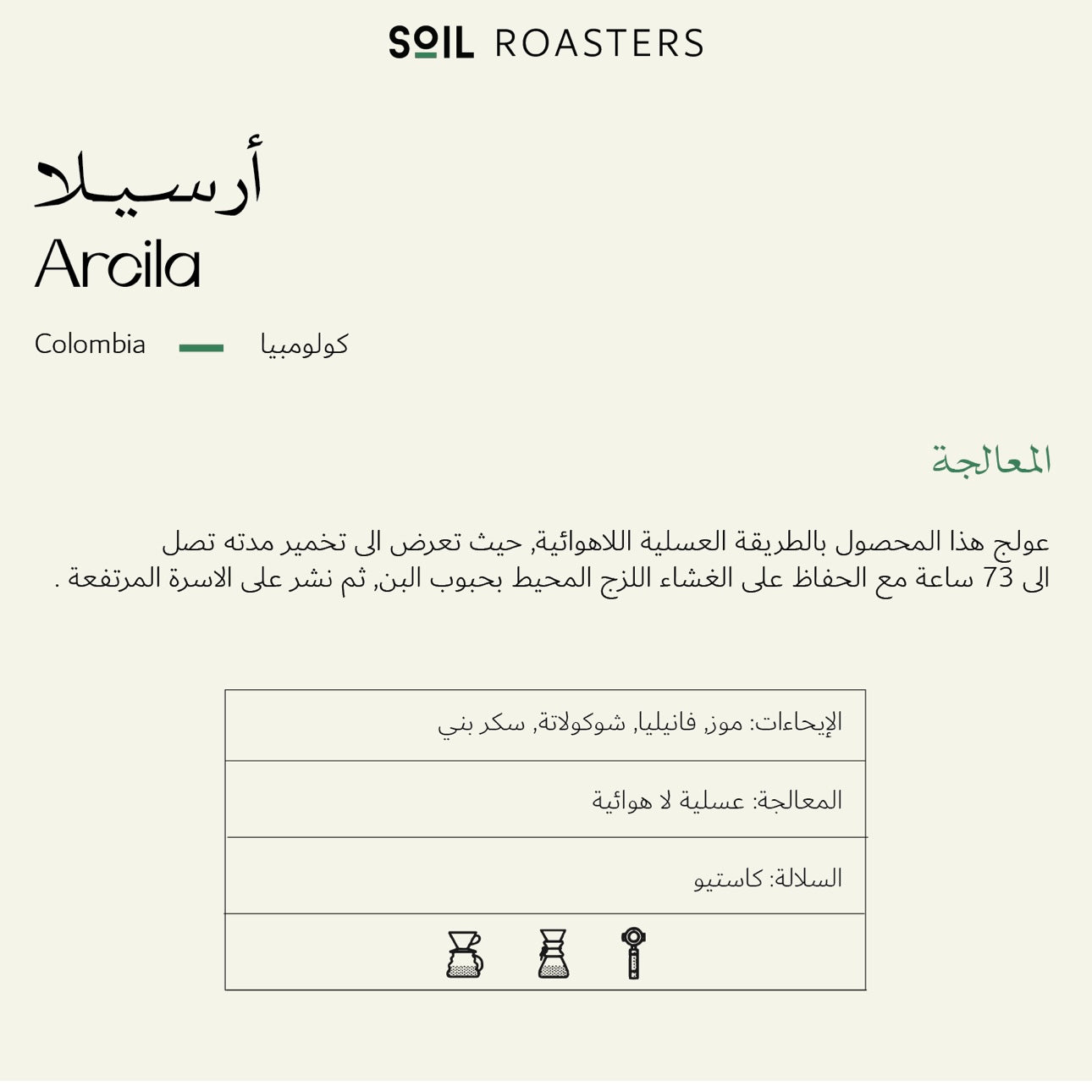 Soil “Premium Edition” Colombia ARCILA, Honey Anaerobic - 250g بن كوينديو