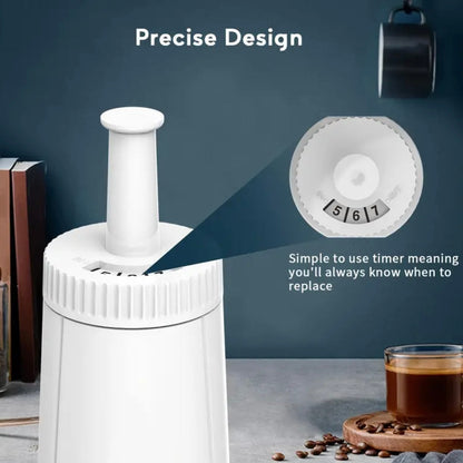 Water Filter for Breville / Sage - 2 pcs فلتر ماء لمكينة القهوة