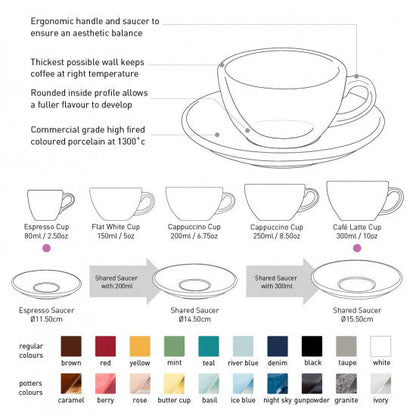 Loveramics Egg Espresso Cup & Saucer 80ml كوب وصحن
