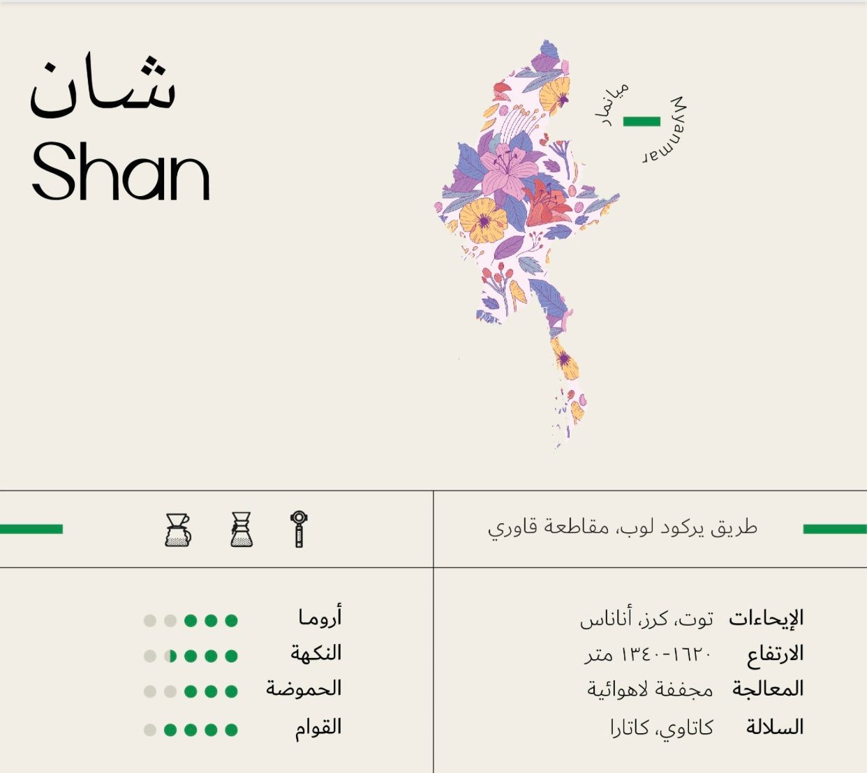 Soil Myanmar SHAN 250g بن شان