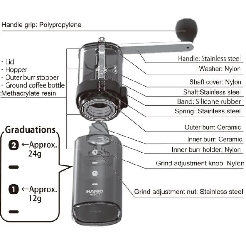 Hario Mill Smart G Grinder Transparent Black مطحنة يدوية