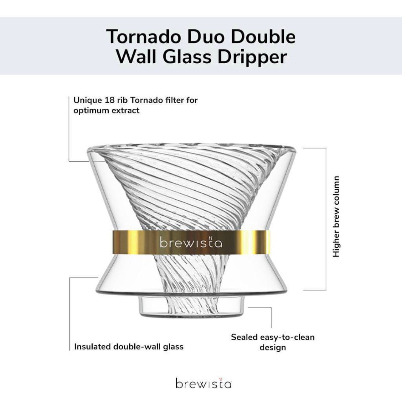 Brewista Tornado Glass Dripper قمع تقطير