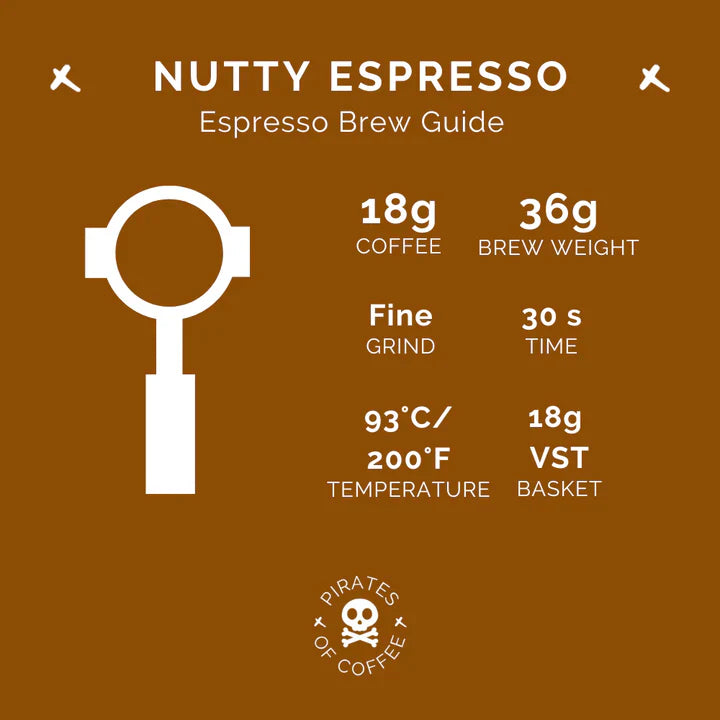 Pirates of Coffee Brazil NUTTY 250g - Espresso