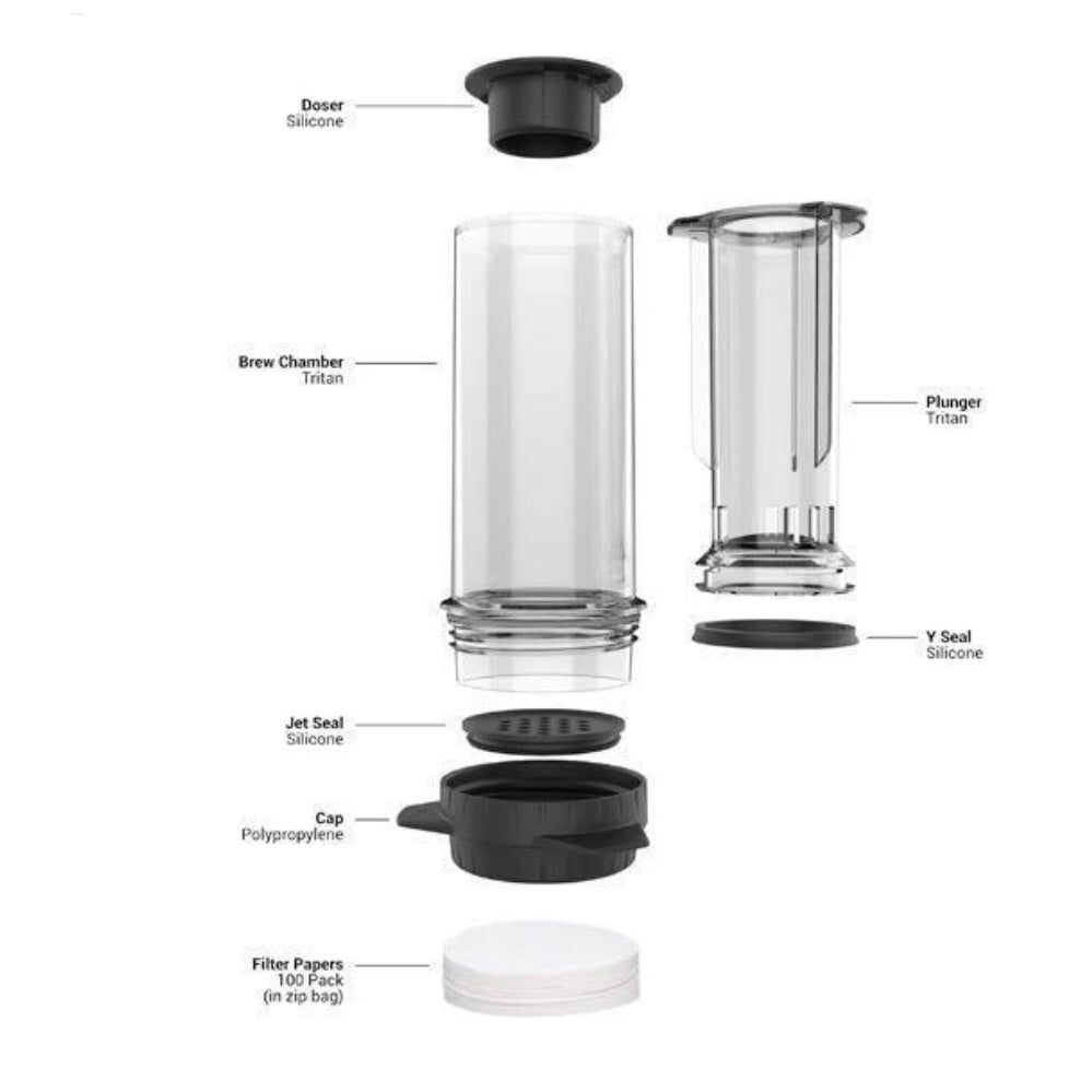 Delter Coffee Press اداة كبس القهوة