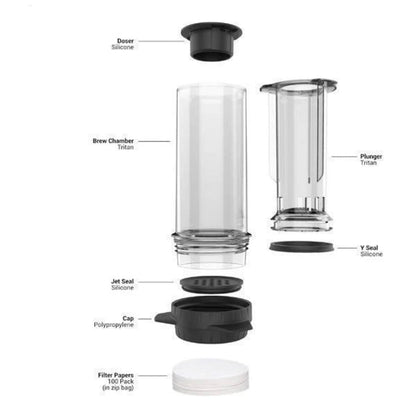 Delter Coffee Press اداة كبس القهوة
