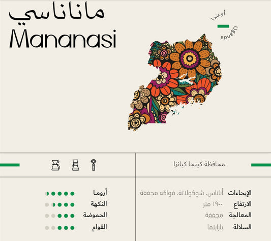 Soil Uganda MANANASI 250g بن ماناناسي
