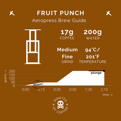 Pirates of Coffee Ethiopia  FRUIT PUNCH -250g